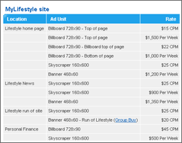 rate card